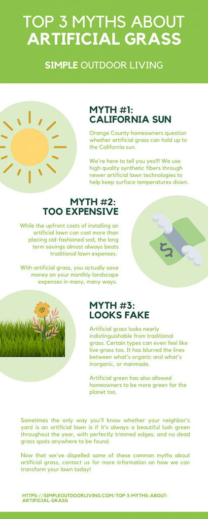 Top 3 Myths About Artificial Grass Infographic
